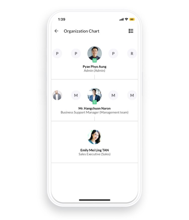 Performance Appraisal