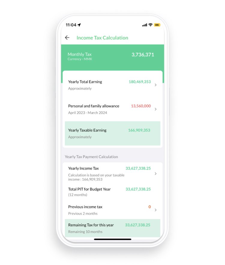 Performance Appraisal