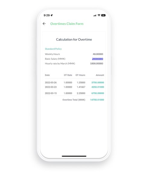 Detail calculation of OT 