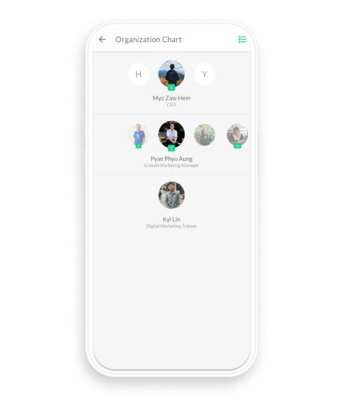 Department directory