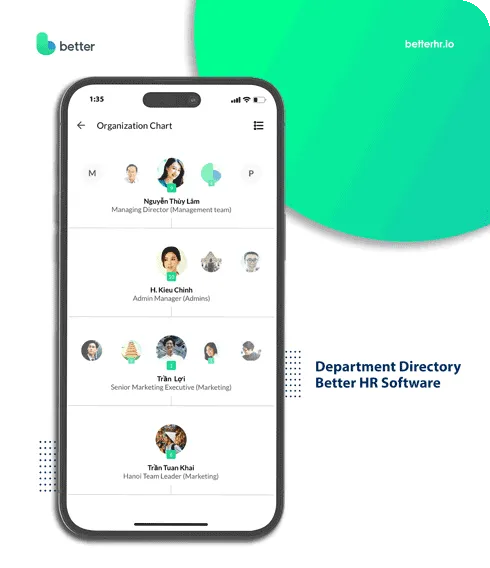 Department directory