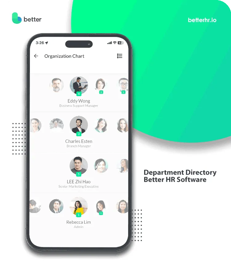 Employee Learning Library